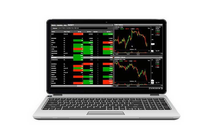 Future & Options Trading